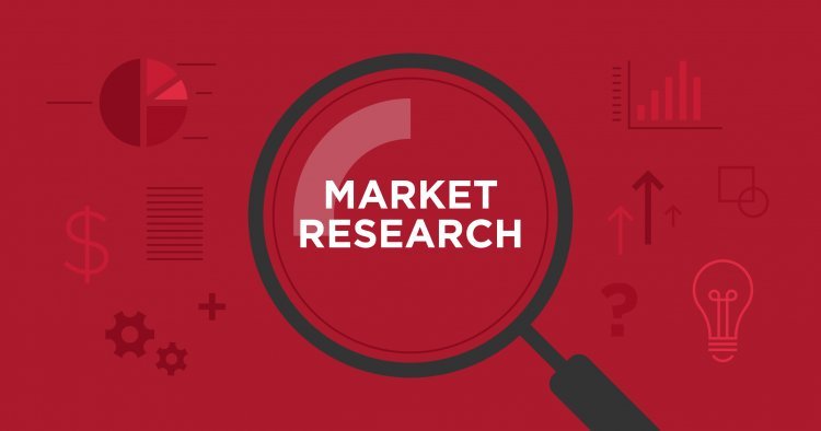 Covid-19 Updates | Digital Biomarkers Market is projected to be worth over USD 22 billion by 2030