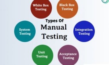 Types of manual testing