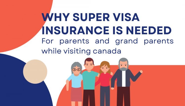 What is super visa insurance? What you get if you take it?