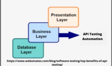 API Testing Automation