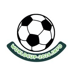 worldcup2026info